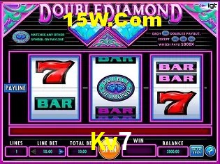 Explorando a Categoria de Eventos em Apostas na Kv7